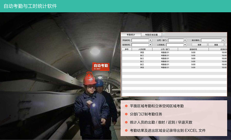 自動(dòng)考勤與工時(shí)統(tǒng)計(jì)軟件